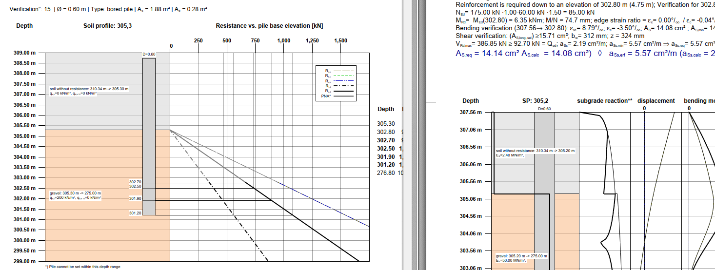 Placeholder image for DHPD